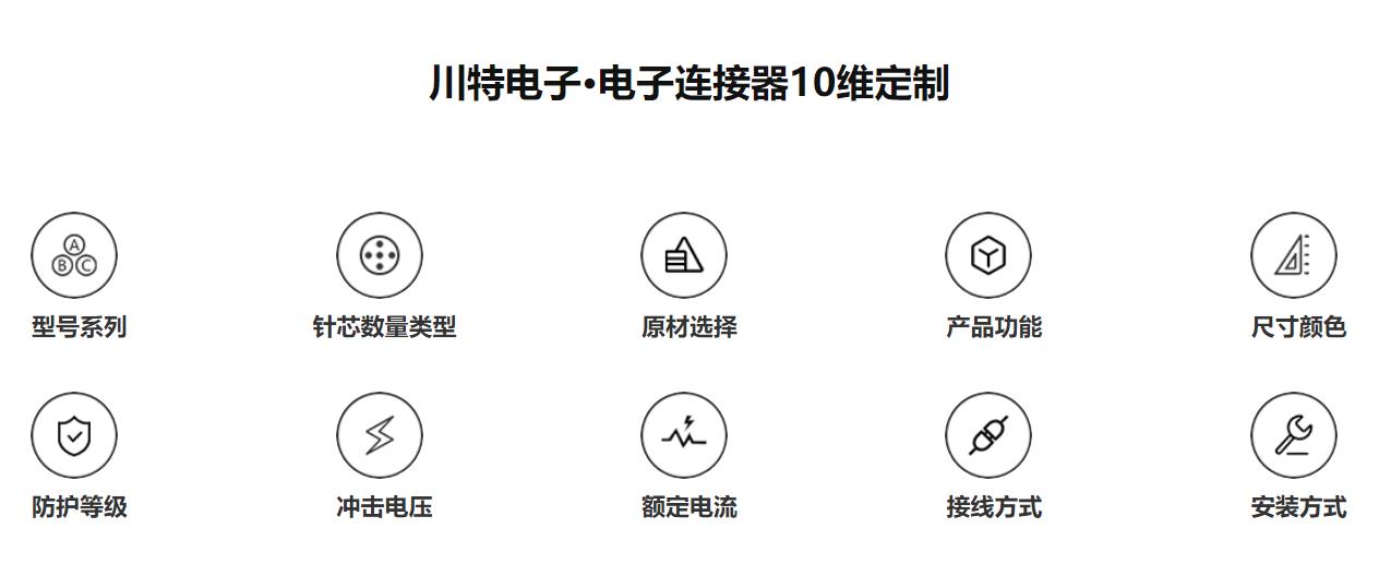 【博瑞顺科技】工业连接器优势有哪些